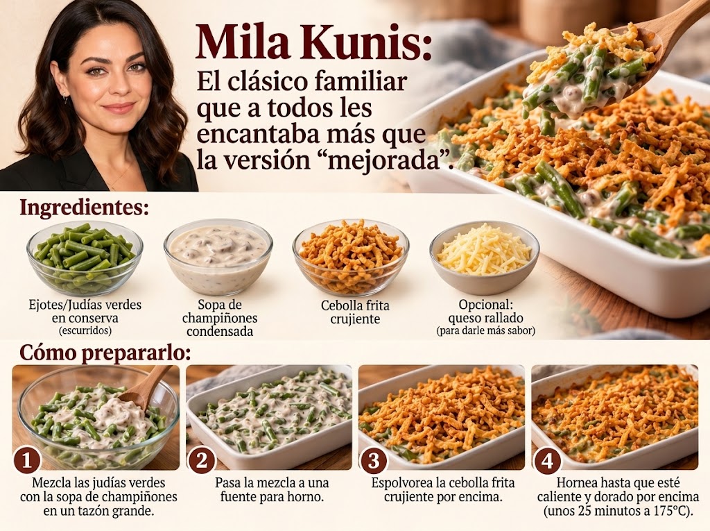 Esta receta ilustrada desglosa la clásica cazuela de ejotes en cuatro sencillos pasos, desde mezclar los ingredientes hasta hornearla hasta que la cobertura quede dorada y crujiente. El queso rallado aparece como un ingrediente opcional. | Fuente: Ilustración generada por IA.