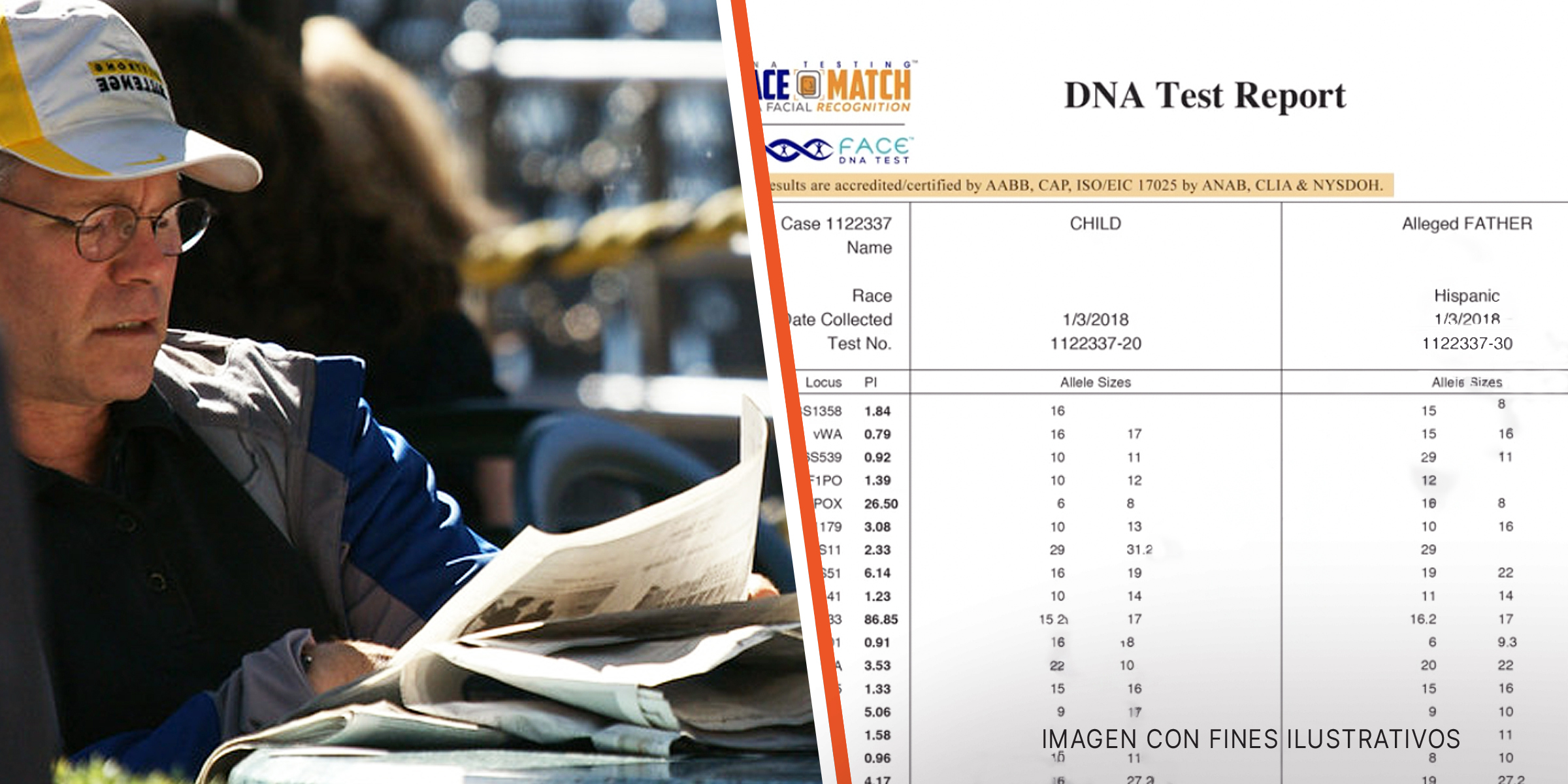 Hombre leyendo. | Modelo de una planilla de resultados de un test de ADN. | Foto: Facebook.com/facednatest | Flickr.com/MaplessInSeattle (CC BY-ND 2.0)