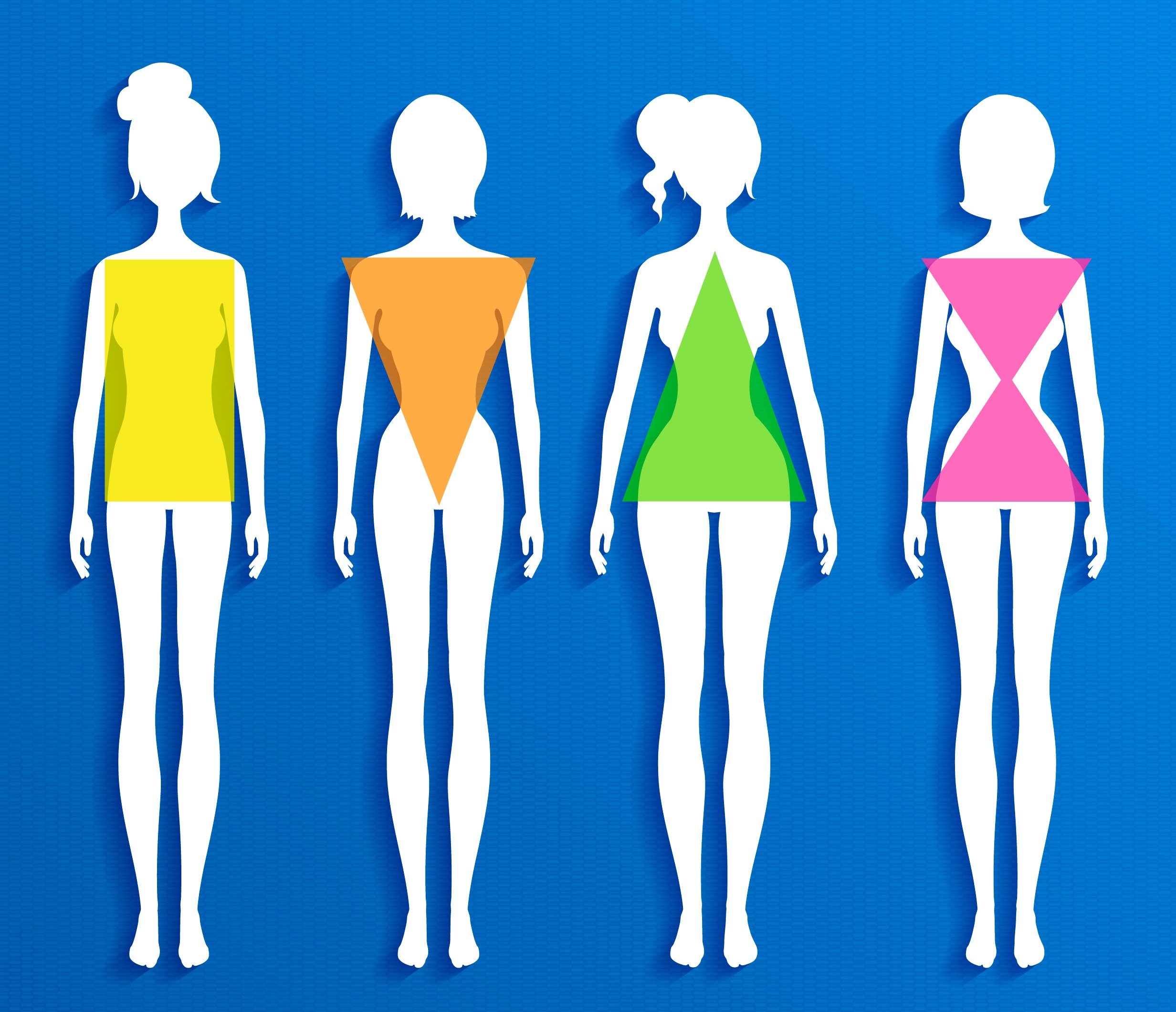 Tipos de forma de cuerpo femenino. | Foto: Shutterstock