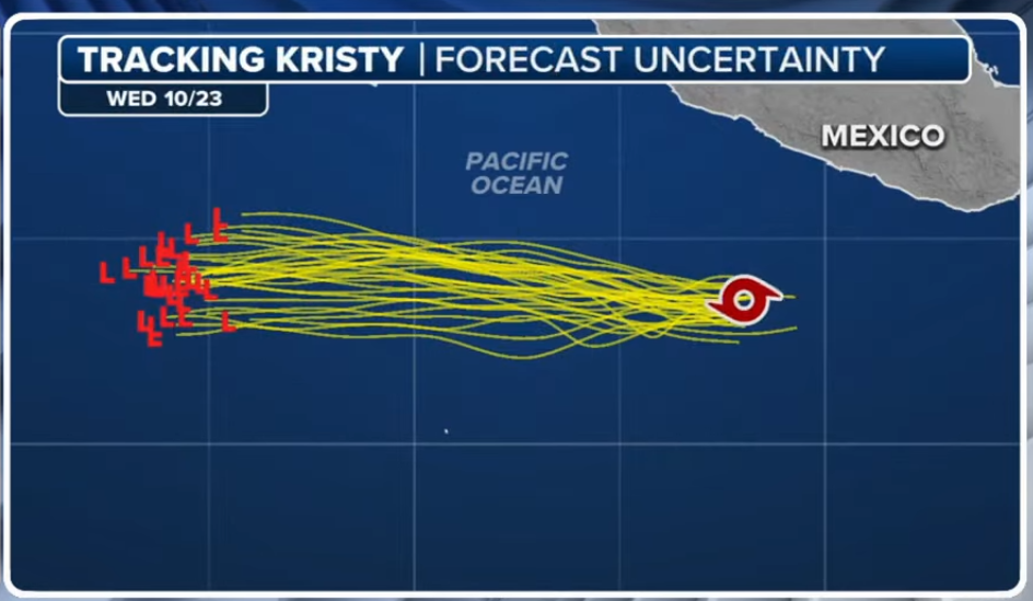 Imagen que muestra la trayectoria de Kristy | Fuente: youtube.com/FOX Weather