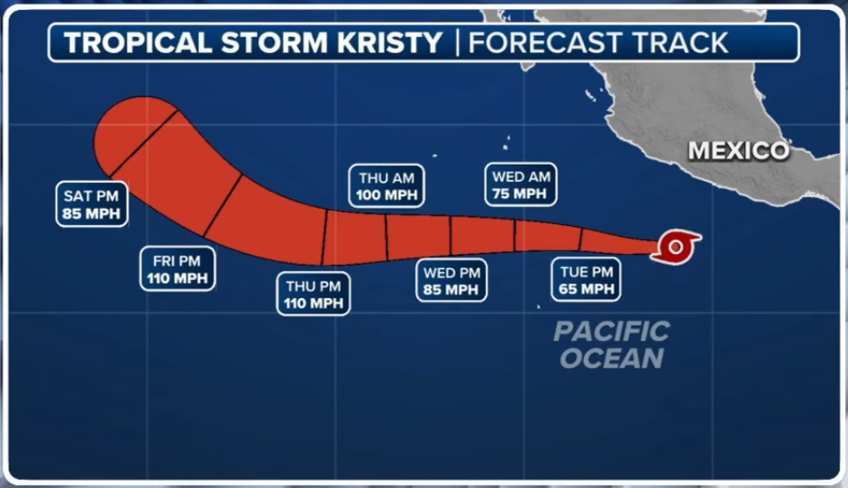 Imagen que muestra la trayectoria de Kristy | Fuente: youtube.com/FOX Weather