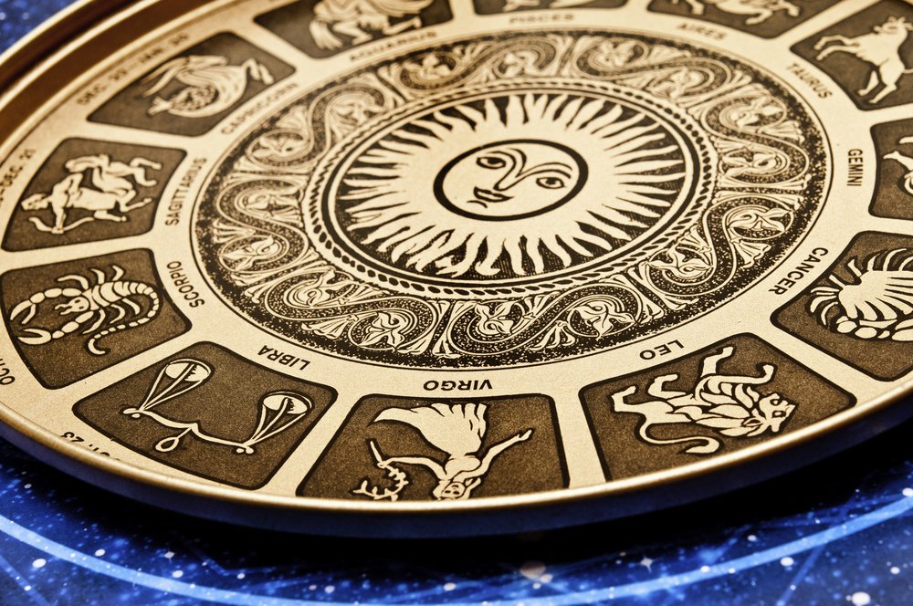 Placa astrológica con todos los signos del zodiaco. Fuente: Shutterstock