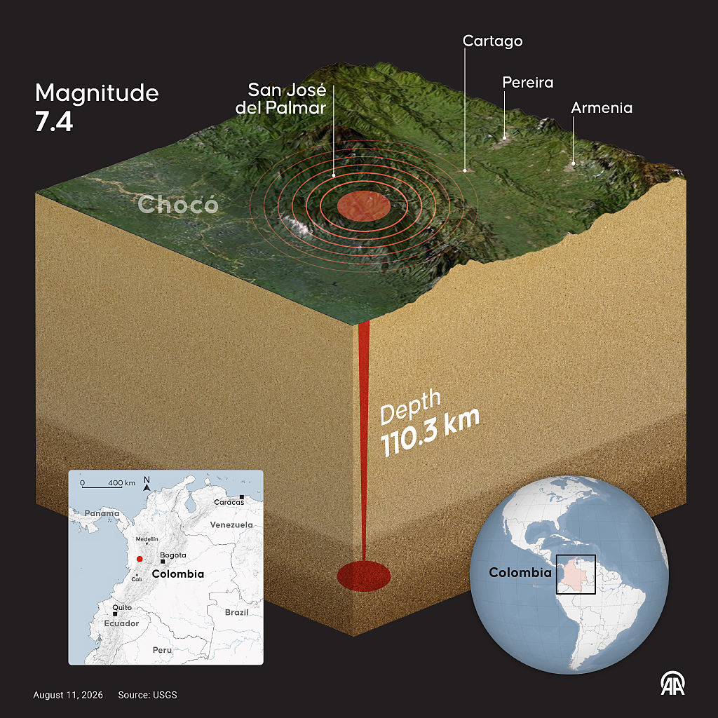 Infografía que grafica el epicentro y las zonas afectadas por el sismo en Colombia el 10 de agosto de 2026. | Fuente: Getty Images