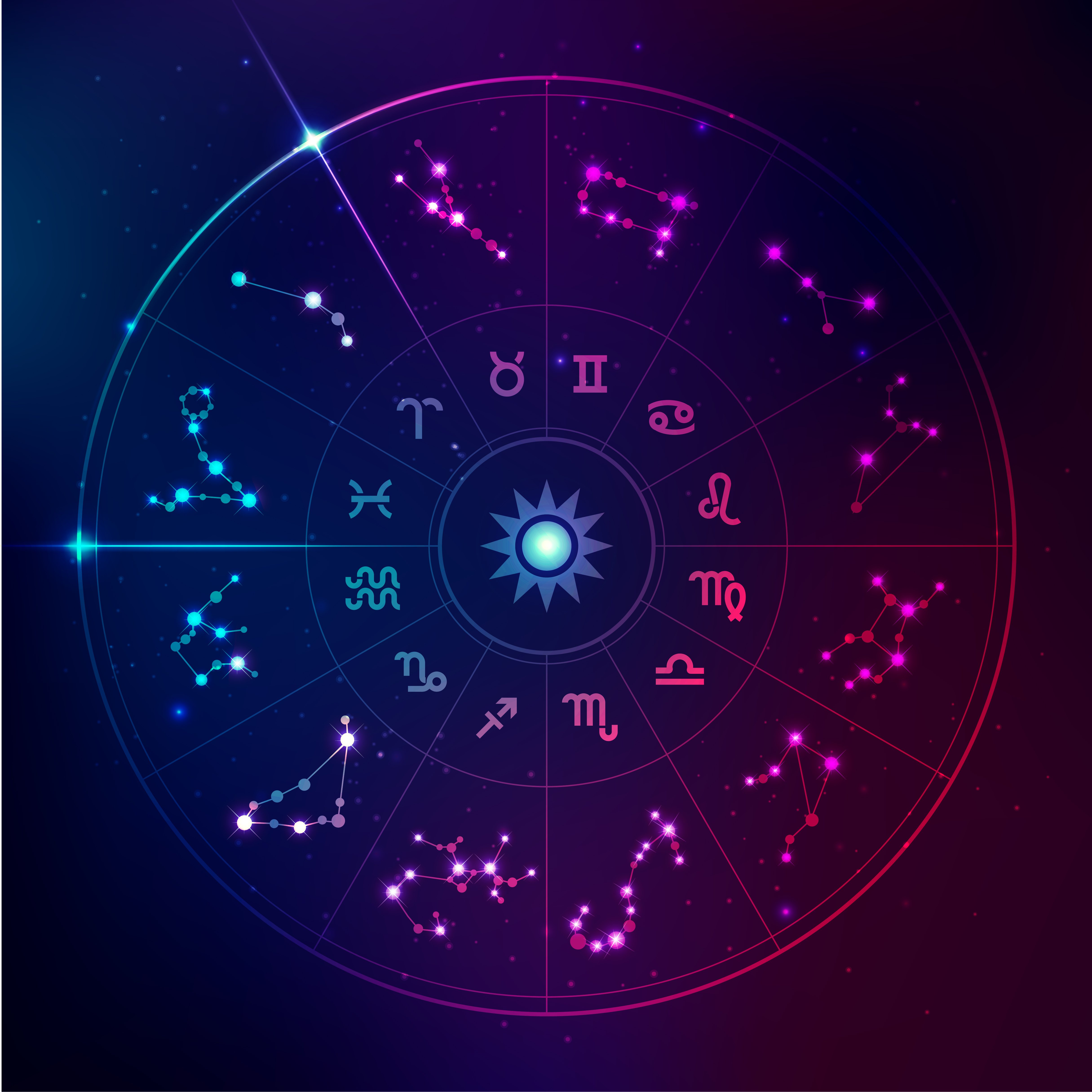 Signos del horóscopo en estilo futurista, estrellas de la galaxia en el zodiaco. | Fuente: Shutterstock